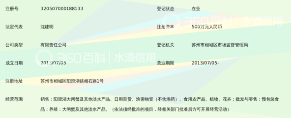 苏州市阳澄湖大闸蟹营销