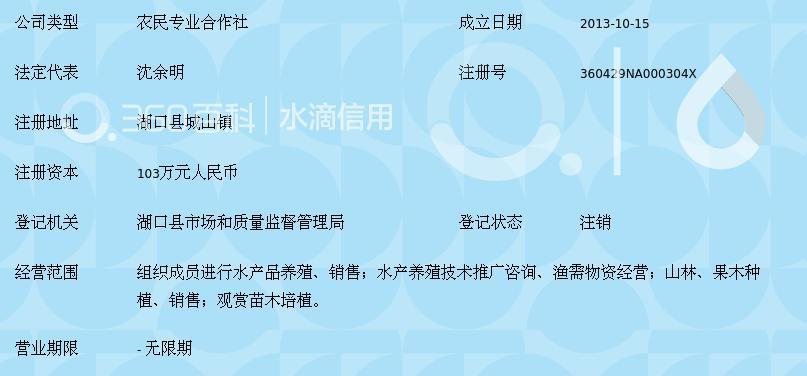 湖口县余明特种水产养殖专业合作社