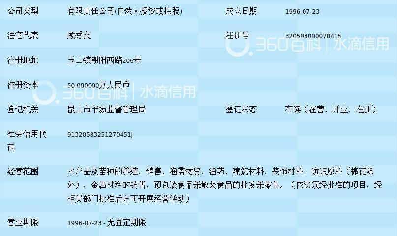 昆山市巴解阳澄湖大闸蟹